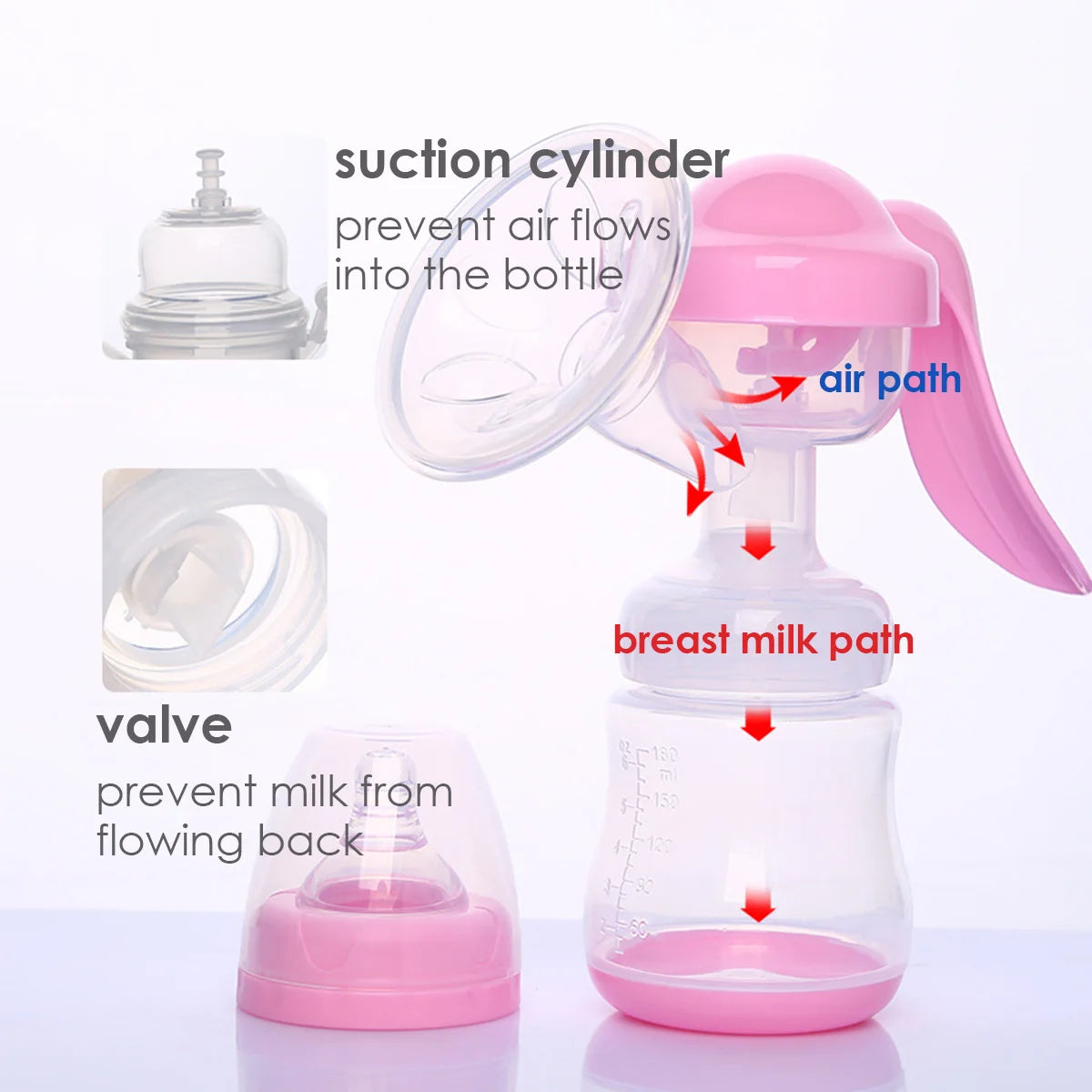 Smart Baby Manual Massage Breast Pump – BPA-Free, Portable, and Efficient for Breastfeeding Moms 🍼✨