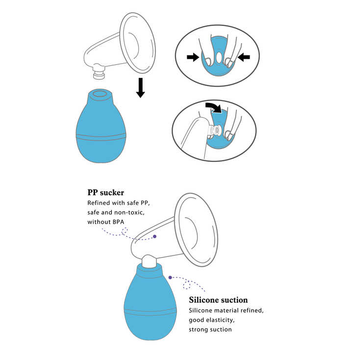 Manual Breast Pump – BPA-Free Silicone Milk Collector for Breastfeeding Moms! 🤱✨