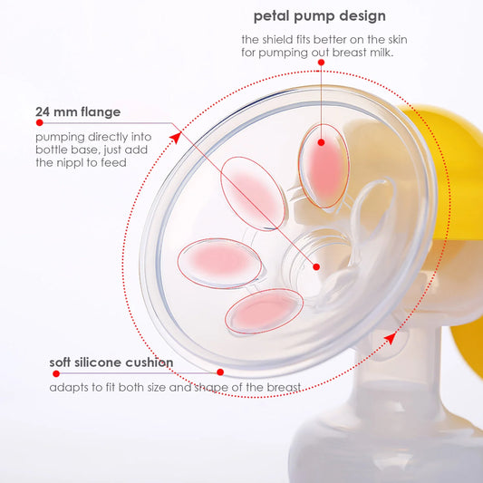 Smart Baby Manual Massage Breast Pump – BPA-Free, Portable, and Efficient for Breastfeeding Moms 🍼✨